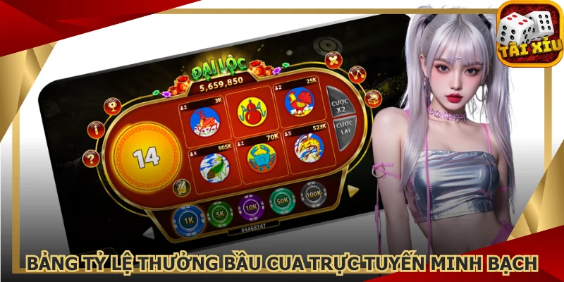 bang-ty-le-thuong-bau-cua-truc-tuyen-minh-bach