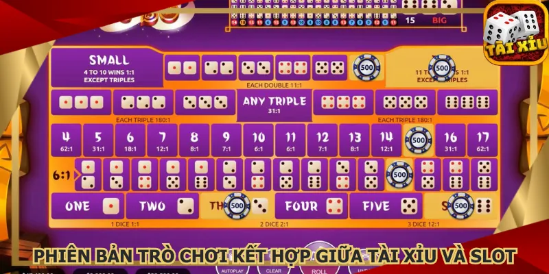 phien-ban-tro-choi-ket-hop-giua-tai-xiu-va-slot