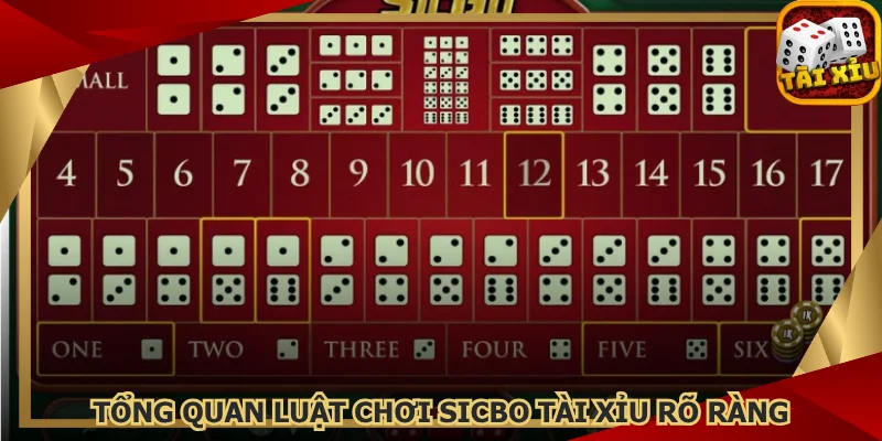 tong-quan-luat-choi-sicbo-tai-xiu-ro-rang